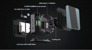 高性能ミニPC MINISFORUM EliteMini HX90 ベアボーンモデル販売開始と、限定キャンペーンのお知らせ
