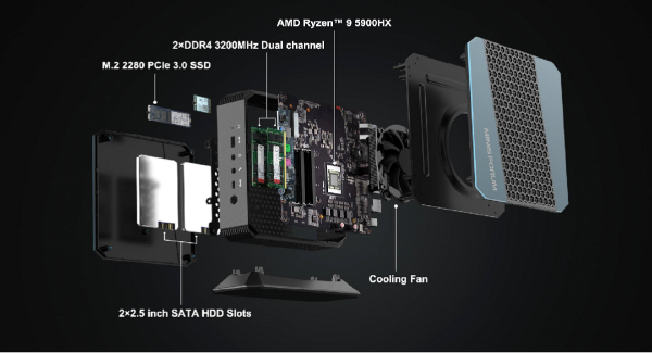 高性能ミニPC MINISFORUM EliteMini HX90 ベアボーンモデル販売開始と、限定キャンペーンのお知らせ