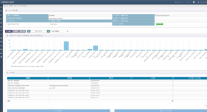 LogStareがバラクーダネットワークスと技術連携し、Barracuda WAFのログ収集とログ分析に正式対応