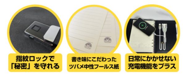 【ツバメノート初】特製A5リフィル。「指紋ロック」で秘密を守るノートブック『T-Note Secret』がMakuakeにて「300人」超えの支援で公開中!!