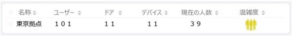 新・本社オフィスの紹介
