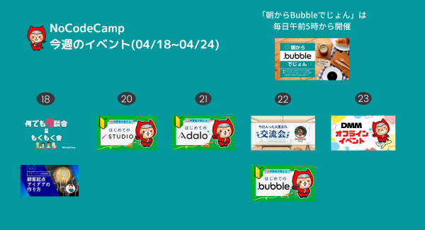 日本最大規模のノーコード専門オンラインサロンが、4月第4週の1週間（18日～24日）も代表的なツールの基本が学べるメンバー向けイベントなどを毎日開催