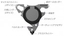 想像を超える便利さ！カッターやドライバーにもなる、マルチツール付スマホリング「TRING」がmachi-yaにて2022年6月予約販売開始！