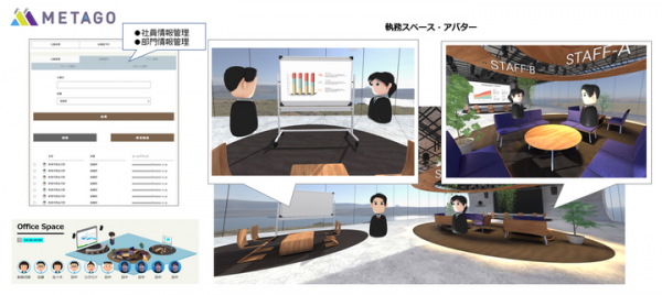 クロスコ株式会社、メタバース上に自社オフィスを構築できる「METAGO」の提供を開始 ～ バーチャルオフィスでお客様との接遇が可能 ～