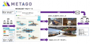クロスコ株式会社、メタバース上に自社オフィスを構築できる「METAGO」の提供を開始 ～ バーチャルオフィスでお客様との接遇が可能 ～