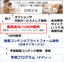 動画提供イメージ