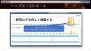 LogStareとセキュアヴェイルが共催するセキュリティリスク分析ウェビナーの定期開催が決定