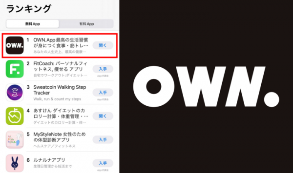 Testosterone氏監修のヘルステックサービス「OWN.」がAppStore（無料ヘルスケア/フィットネス/国内）で1位