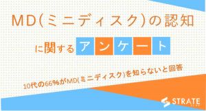 10代の66％がMD(ミニディスク)を知らないと回答【MD(ミニディスク)の認知に関するアンケート】