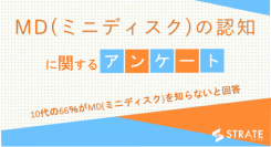 10代の66％がMD(ミニディスク)を知らないと回答【MD(ミニディスク)の認知に関するアンケート】