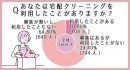 宅配クリーニングの利用率はどれくらい？お店選びで何を重視する？【男女1000人に調査】