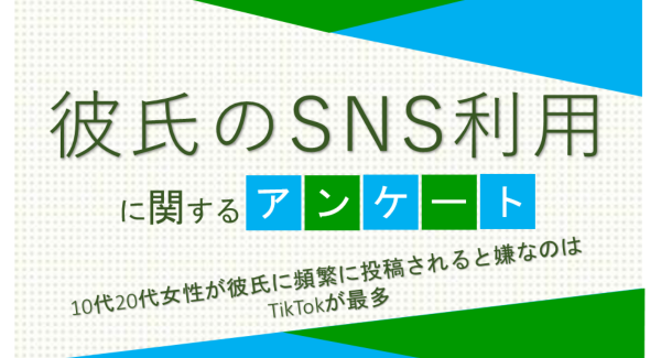 10代20代女性が彼氏に頻繁に投稿されると嫌なのはTikTokが最多【彼氏のSNS利用に関するアンケート】