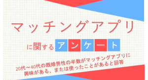 20代～40代の既婚男性の半数がマッチングアプリに興味がある、または使ったことがあると回答【マッチングアプリに関するアンケート】