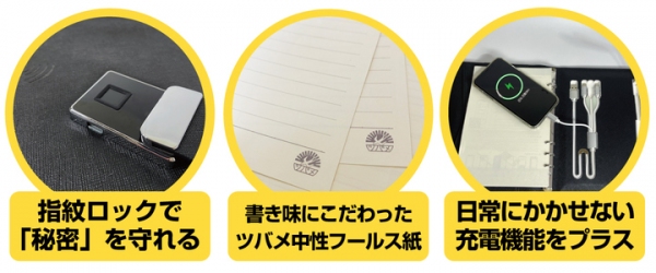 【ツバメノート】特製6穴リフィル(A5サイズ)。「指紋認証ロック」で秘密を守るノートブック『T-Note Secret』がCAMPFIREにて公開中!!