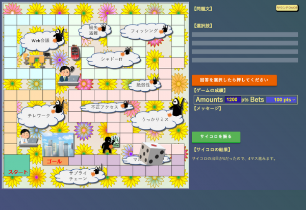 ~ITベンチマークサービスで定評のあるスクウェイブ社が提起する~情報セキュリティ教育のエンタメ化！