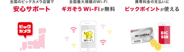 BIC SIM、6月20日よりギガプランにて追加キャンペーンのお知らせ！