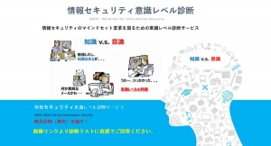 ITベンチマークサービスで定評のあるスクウェイブ社が実施する 情報セキュリティ意識レベル診断 ～出題内容強化版新規リリース！～