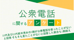 10代及び20代前半男女の3割が公衆電話を使ったことがないと回答 そもそも見たことがないと回答した割合も1割超え【公衆電話に関するアンケート】