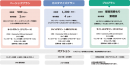 コネクティ「メディアサイト構築・運用パック」のサービス提供開始。スピーディーにオウンドメディア・メディアサイトを構築、運用までトータルカバー