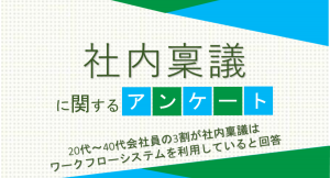 会社員の14%はRPA製品を使ったことがあると回答【RPAの認知･利用に関するアンケート】