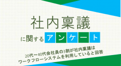 会社員の14%はRPA製品を使ったことがあると回答【RPAの認知･利用に関するアンケート】