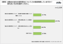 勤め先に積極的に取り組んでほしい福利厚生は「休暇に関する制度」 | 福利厚生に関するアンケート調査（2022年7月）