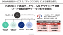 バディマーケティングが国産MAツールベンダーSATORIとパートナー契約を締結、同社製品の販売および運用支援サービス提供開始に伴い8/24無料Webセミナー開催