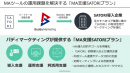 バディマーケティングが国産MAツールベンダーSATORIとパートナー契約を締結、同社製品の販売および運用支援サービス提供開始に伴い8/24無料Webセミナー開催