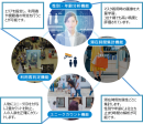 【無料セミナー】IT部門、DX推進部門の方におすすめ『30分でわかる！課題解決のためのAIカメラ活用の事例と活用方法』を開催