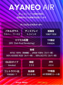 ヨドバシカメラおよびAmazon.co.jpにて世界最軽量約398gのポータブルゲーミングPC「AYANEO AIR（有機ELモデル） 国内正規版」を発売
