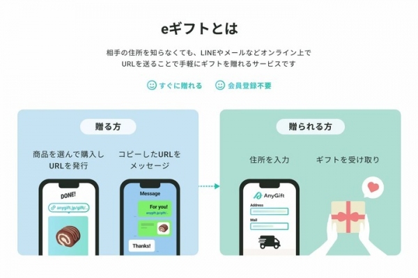 伝統工芸品を世界に販売するECサイト「BECOS」がeギフトサービス『AnyGift』を導入