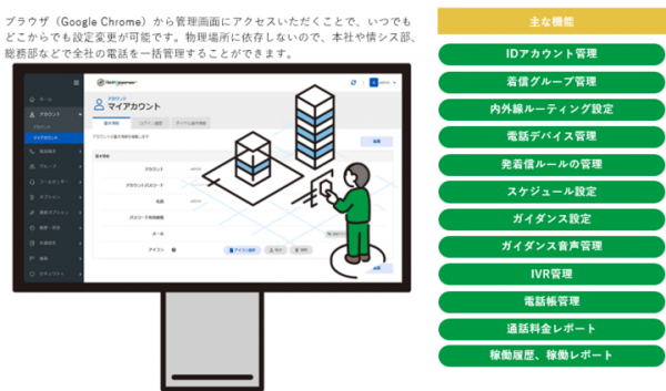 テレワークでもインターネット回線を利用し、PBX機能が利用できるクラウド型IPビジネスフォンサービス「TelKeeper」を9月27日に提供開始