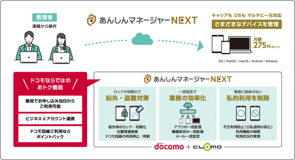セキュリティ対策と運用効率化を実現するMDMサービス「あんしんマネージャーNEXT」を提供開始