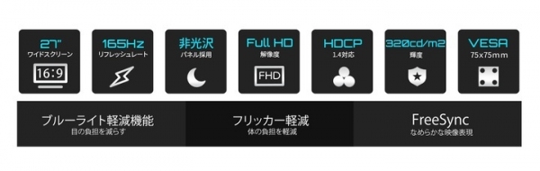 JAPANNEXTが27インチ VAパネル搭載 165Hz対応ゲーミングモニターをAmazon.co.jp限定で発売