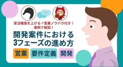 合同会社NoCodeCamp運営オンラインサロンが、公認Bubbleエキスパートの「白猫」さんがスピーカーを務めるメンバー対象のイベントを11月2日に実施