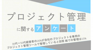 30代～50代経営者の26%が自社のプロジェクトを専用のプロジェクト管理ツールで管理していると回答 紙での管理は15%【プロジェクト管理に関するアンケート】