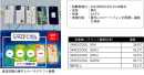 スマホ熱中症対策「ClearView(クリアビュー)スマートフォン背面フィルム」の商品化について ～ゼロエネルギーで冷却できる放射冷却素材「SPACECOOL」