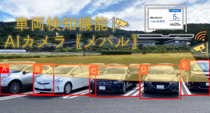 ㈱TARAのAIカメラ『メバル』の新機能「車両検知機能」を2022年12月1日より提供開始～車両を自動把握し駐車場混雑度をリアルタイム表示＋レポート取得も可能～