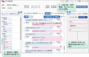 「AIによる住民相談支援の実証」を東大阪市で開始