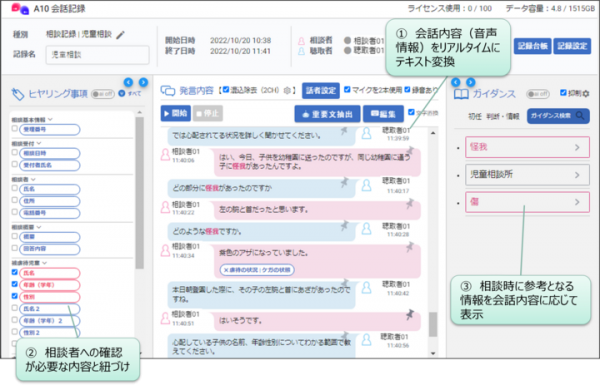 「AIによる住民相談支援の実証」を東大阪市で開始