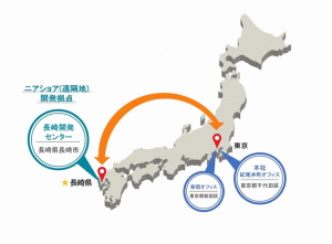 ニアショア拠点の活用でさくら情報システム向け保守開発体制を増強