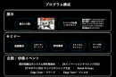 Edge Tech＋2022 ～エッジテクノロジーに新たなプラスで顧客起点の価値創出を実現～