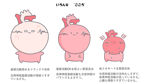 AppleWatchで“こころ”を観る！心拍変動解析サービス「“こころ”のおさんぽ」無料体験開始