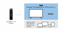ピクセラのワイヤレス テレビチューナーXit AirBoxシリーズおよびXit BaseがAndroid TVに対応　視聴アプリ「Xit wireless」を11月17日から無償提供開始しました