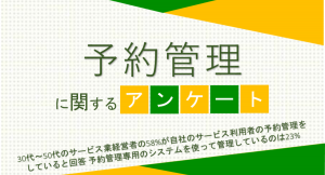 30代～50代サービス業経営者の58%が自社サービス利用者の予約管理をしていると回答 予約管理専用システムで管理しているのは23%【予約管理に関するアンケート】