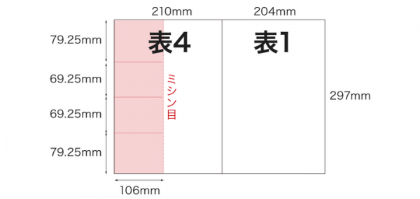 フチのり圧着DMにチケット付きの商品が登場。ネット印刷のグラフィックが「フチのり圧着A4サイズV折チケット付き ずらし折」をリリース。