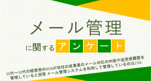 30代～50代経営者の40%が自社のメール対応の内容や送受信履歴を管理していると回答 メール管理システムで管理しているのは23%【メール管理に関するアンケート】