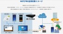 次世代型ビジネスフォンMOT/PBX取り扱い開始