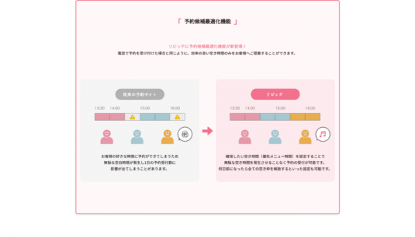 無駄な空き時間をなくして効率アップ！予約システム「リピッテ」に、効率の良い空き時間をお客様へ提案する新機能「予約候補最適化機能」が登場