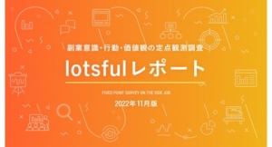 副業人材マッチングサービス『lotsful』、副業に関する定点調査（2022秋）～副業経験/副業意向の推移に加え、新たに貯蓄や金融資産と副業の関係を調査～